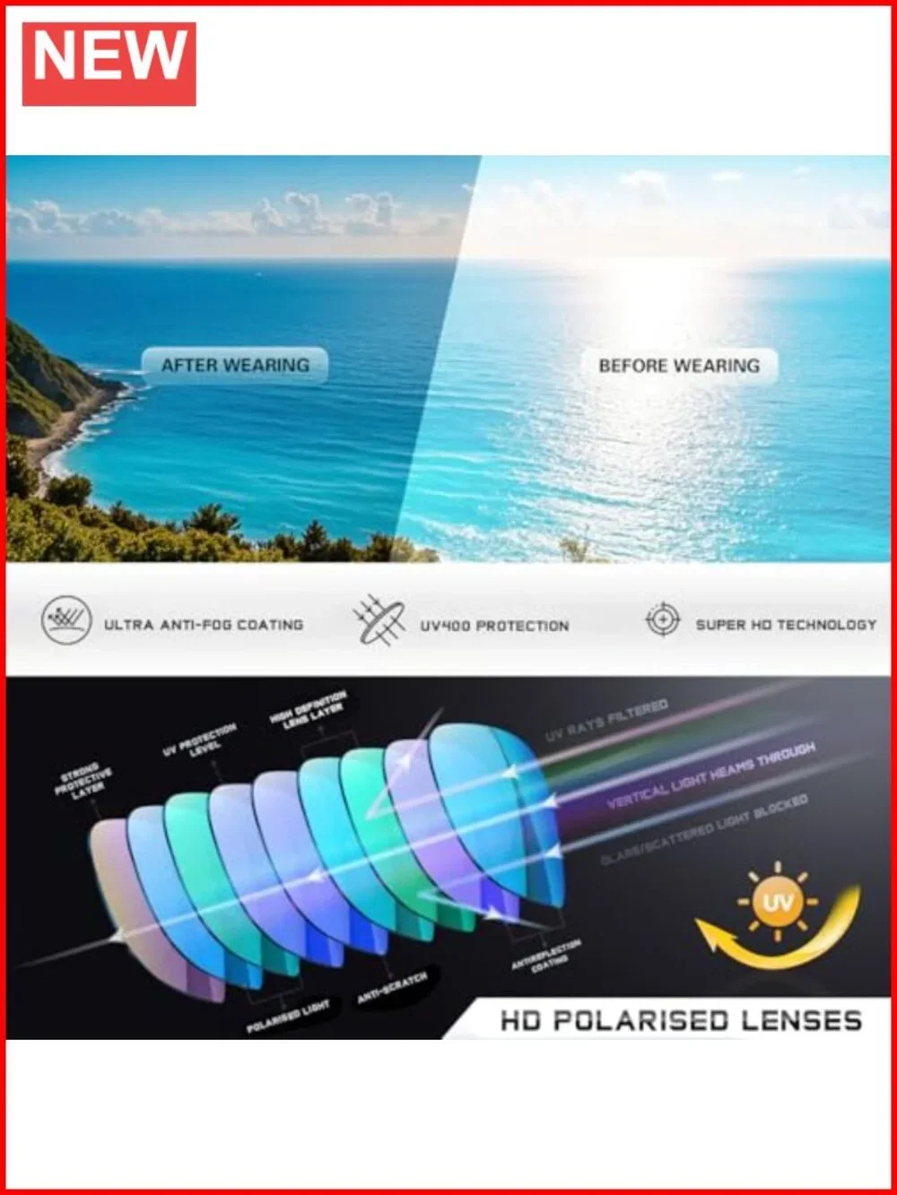 Polarized Aviator Sunglasses UV Protection Driving Metal Frame